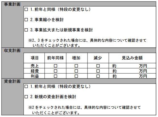 営業状況確認のお願い